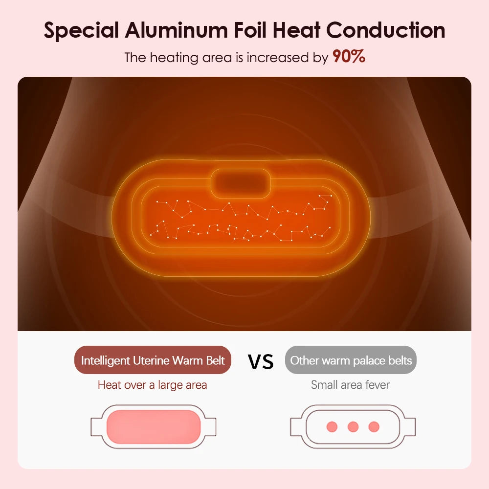 Cozelle menstrual cramp relief belt in use