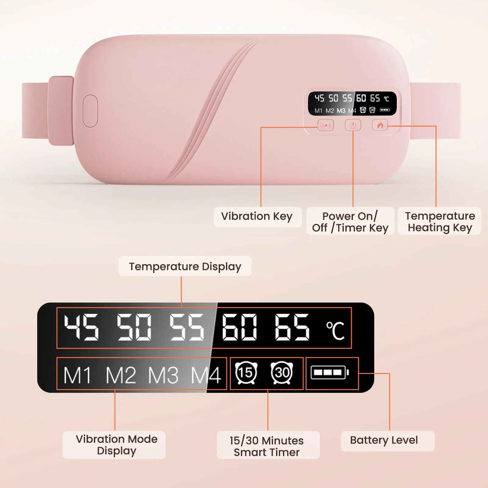 Cozelle period belt heat and vibration modes